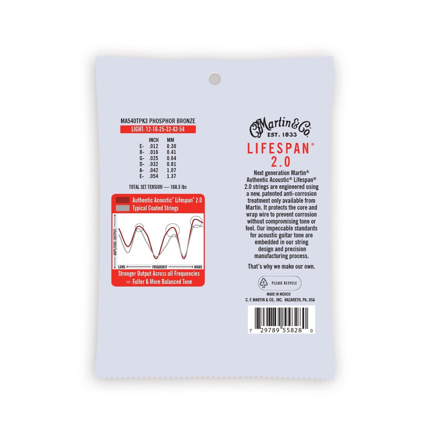 Authentic Acoustic Lifespan&reg; 2.0 Guitar Strings Phosphor Bronze image number 2